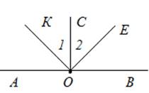 Конспект по математике на тему Перпендикулярные прямые(6 класс)
