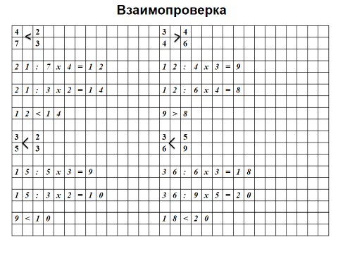 Урок математики по теме «Сравнение дробей»