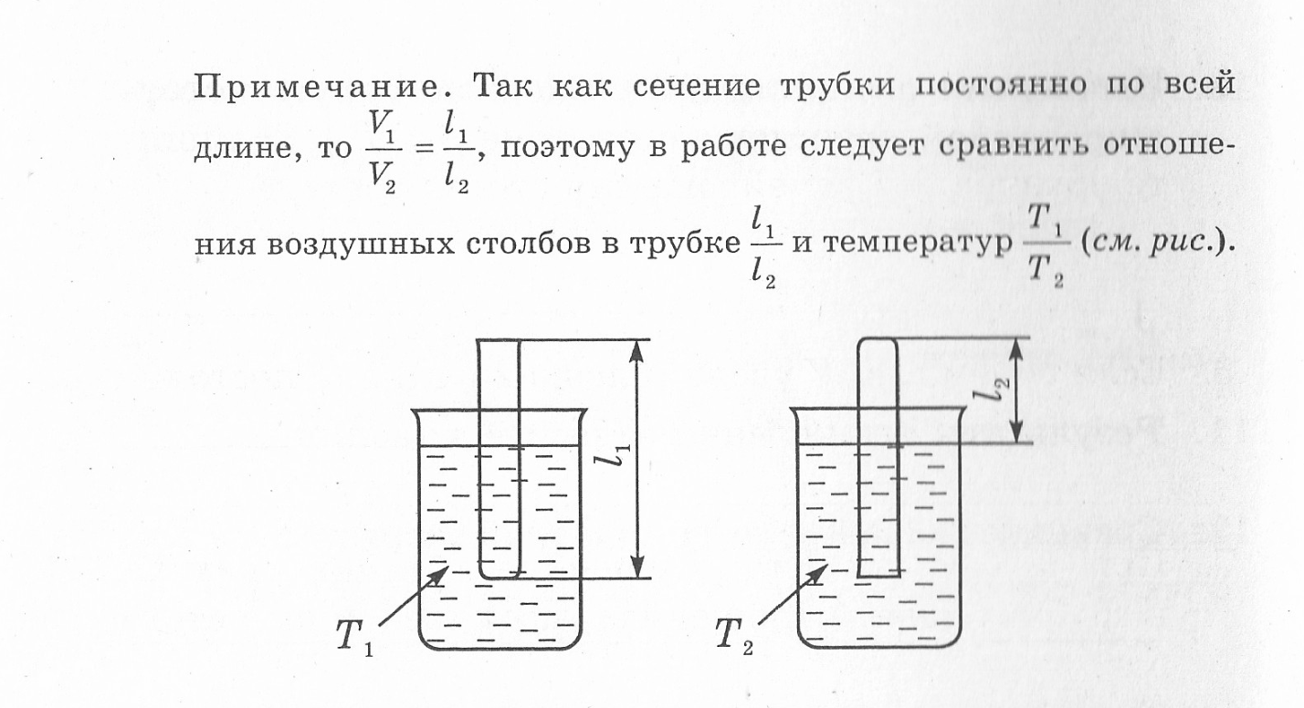 Лабораторная работа Изучение изопроцессов