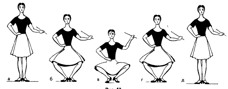 Вторая позиция рук. Деми плие в народном танце. Плие в классическом танце. Позиции рук в народном танце. Позиции ног в народном танце.