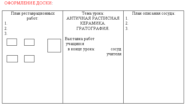 Приложение1 к уроку изо в 7 классе