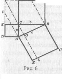 Доклад по математике Теорема пифагора