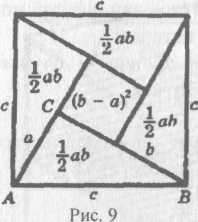 Доклад по математике Теорема пифагора