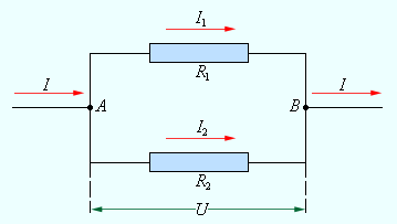 Конспект урока на тему «Последовательное и параллельное соединение проводников»