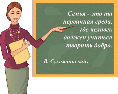 Родительское собрание Учи показом ,а не рассказом. 1 класс