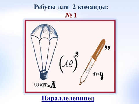 Внеклассное мероприятие по математике Математический турнир