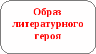 Урок И.С.Тургенев. «Муму». Образ Герасима (Герасим и барыня. Герасим и Татьяна)