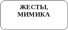 Урок И.С.Тургенев. «Муму». Образ Герасима (Герасим и барыня. Герасим и Татьяна)