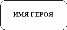 Урок И.С.Тургенев. «Муму». Образ Герасима (Герасим и барыня. Герасим и Татьяна)