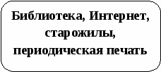 Раздел образовательной программы по географии в 8 классе по теме: Россияне к учебнику линии Полярная звезда под редакцией А.И. Алексеева