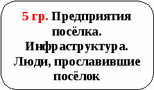 Раздел образовательной программы по географии в 8 классе по теме: Россияне к учебнику линии Полярная звезда под редакцией А.И. Алексеева