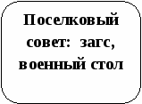 Раздел образовательной программы по географии в 8 классе по теме: Россияне к учебнику линии Полярная звезда под редакцией А.И. Алексеева