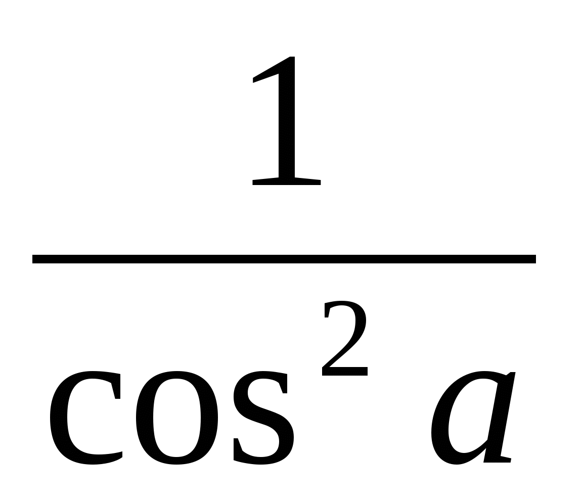 Урок в 10 классе Функция y=arccos x по алгебре и началам анализа, профильный уровень, автор А.Г. Мордкович
