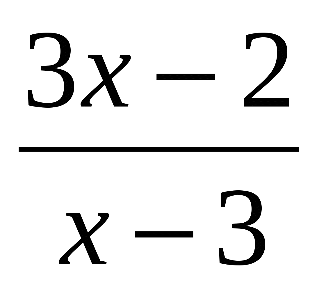Урок в 10 классе Функция y=arccos x по алгебре и началам анализа, профильный уровень, автор А.Г. Мордкович