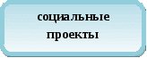 Дополнительная общеразвивающая программа внеурочной деятельности В ритме перемен