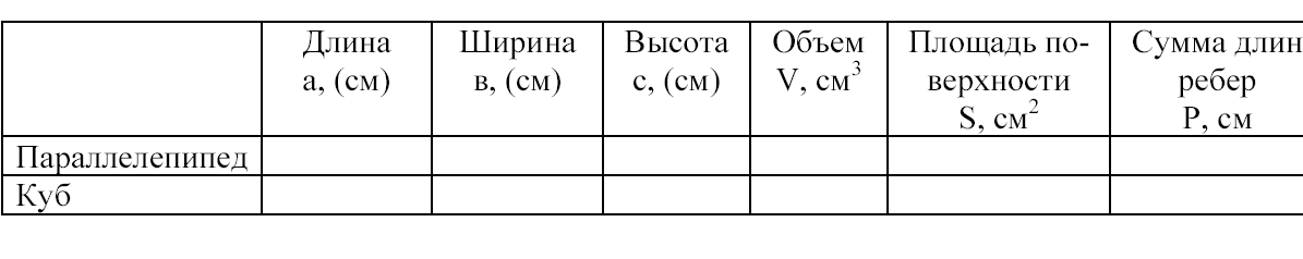 Исследовательская работа по математике