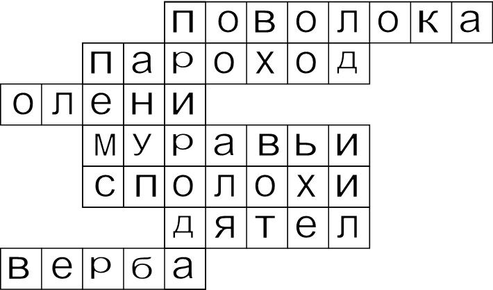 Литературная игра по творчеству Ф.Абрамова (4 класс)