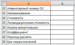 Лабораторная работа ИТ использования встроенных функций по дисциплине Информационные технологии в профессиональной деятельности