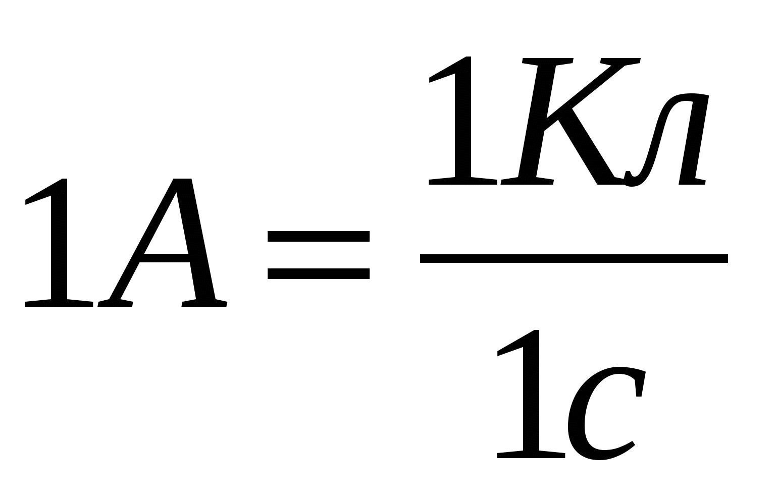 Физикадан Тоқ күші.Амперметрсабақ жоспары