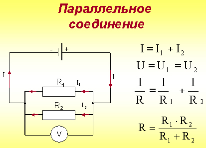 Методическая разработка урока по физике для 10 класса по теме Последовательное и параллельное соединение проводников. Решение задач по темам «Закон Ома для участка цепи», «Последовательное и параллельное соединения проводников»