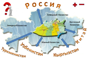 Урок по географии для 9 класс по теме «Хозяйство Центрального Казахстана»