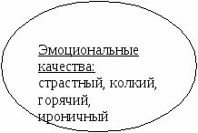 Свободные тексты на уроках русского языка и литературы