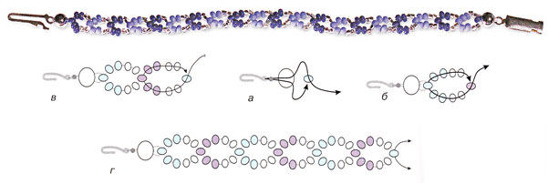Плетение браслета Подковки из бисера