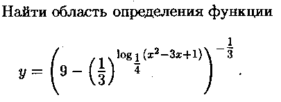 Элективный курс: «Олимпиадные задачи по исследованию функций в профильной подготовке учащихся»