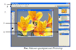 Учебно-методическое пособие программы Adobe Photoshop