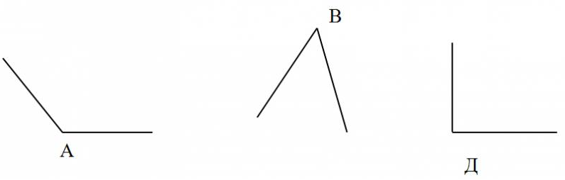 Прямой угол д. Прямой угол. Угол рисунок. Прямой угол рисунок. Нарисовать прямой угол.