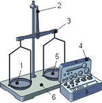 Масса тела. Единицы массы. Измерение массы тела с помощью рычажных весов. Лабораторная работа № 3 «Измерение массы тела на рычажных весах».