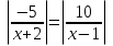 Решение уравнений, содержащих переменную под знаком модуля