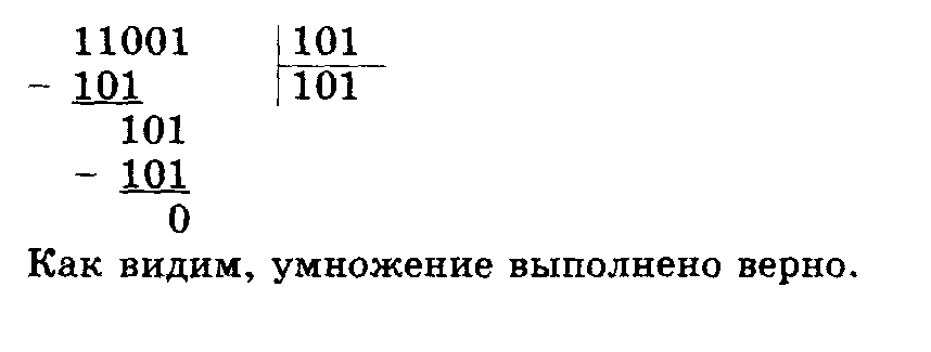 Программа курса по математике для 7 класса Системы счисления