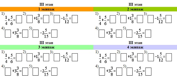 Урок математики в 6 классе на тему: Сложение и вычитание дробей с разными знаменателями.