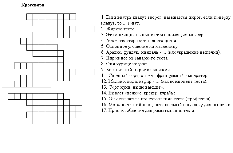 Разработка урока по технологии на тему:«Технология приготовления блюд и изделий из теста».