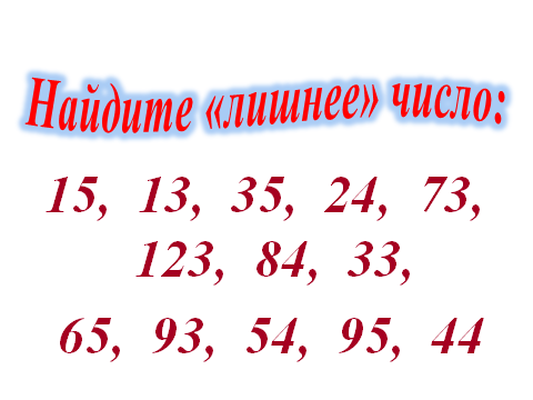 Урок математики Тема: «Обобщение изученного материала».