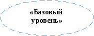 Проект «Развитие познавательной активности учащихся на уроках математики и во внеклассной работе»