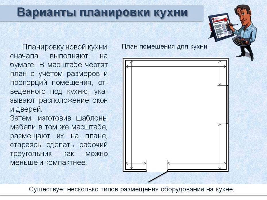 Презентация на тему«Дизайн интерьера кухни» (5 класс)