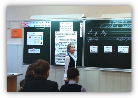 План - конспект по русскому языку для 2 класса по теме «Ударение.Ударные и безударные гласные»