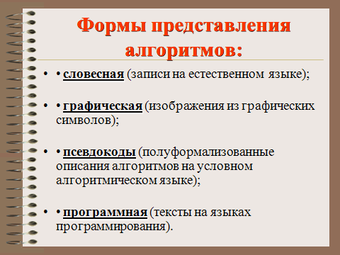 Проект по теме: Создание блок-схем для различных алгоритмов