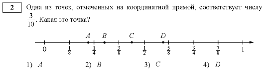 Диагностическая работа по математике за 8 класс в формате ОГЭ