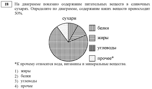 Диагностическая работа по математике за 8 класс в формате ОГЭ