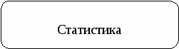 Сборник задач по статистике