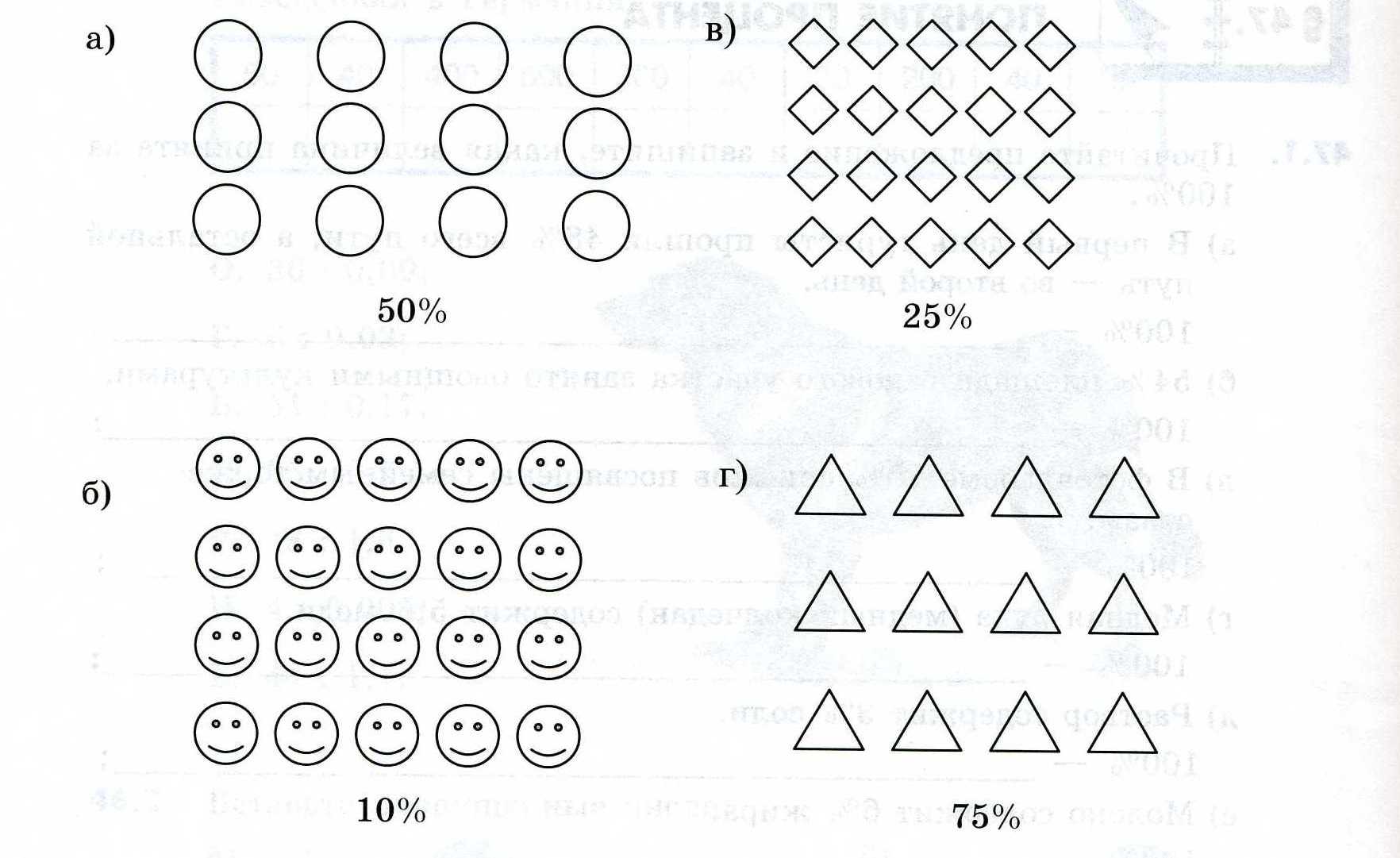 Урок математики в 5 классе Задачи на проценты