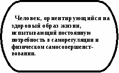 Разработка Воспитательная программа класса