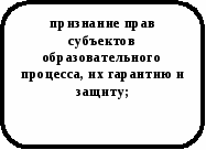 Разработка Воспитательная программа класса