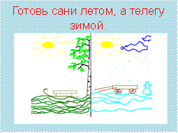 Методические рекомендации Традиционный урок русского языка