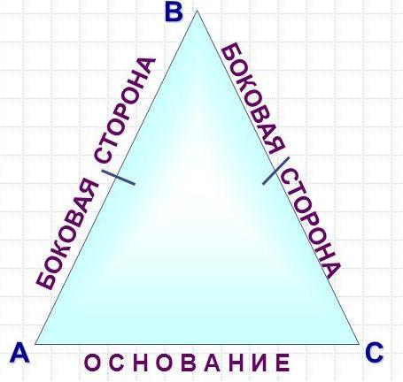 Открытый урок по теме Треугольники