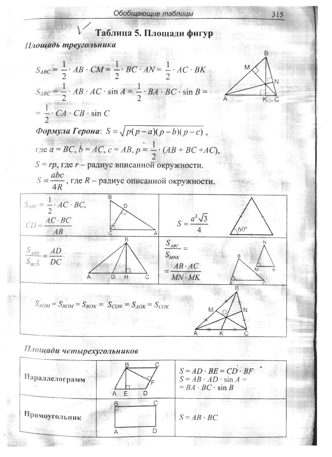 Открытый урок по теме Треугольники