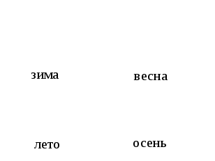 Внеклассное мероприятие по географии Берегите природу